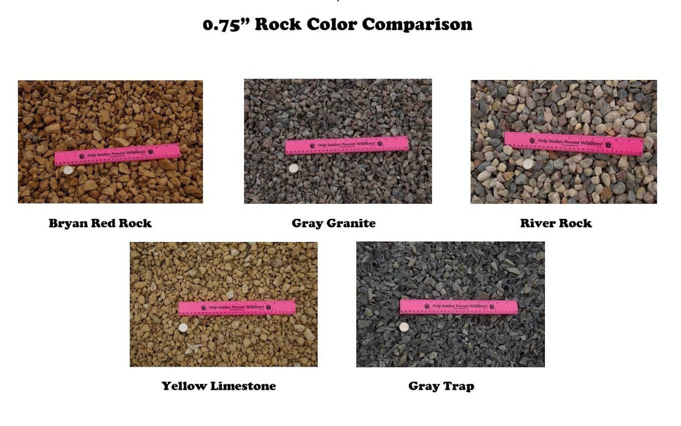 River Rock 3/4"