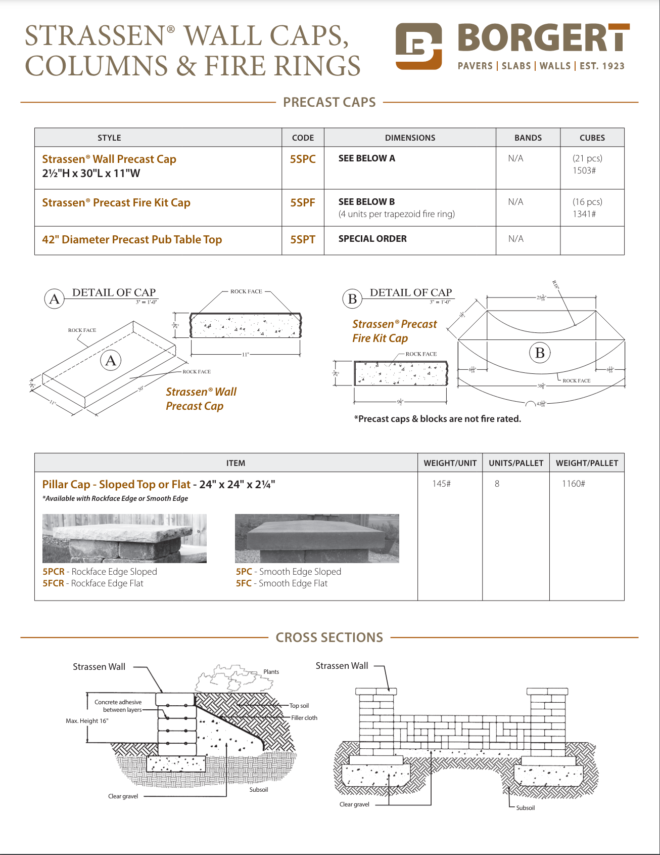 Borgert Strassen Square Fire Ring Kit