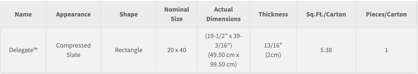 Delegate- 2cm Porcelain Tile