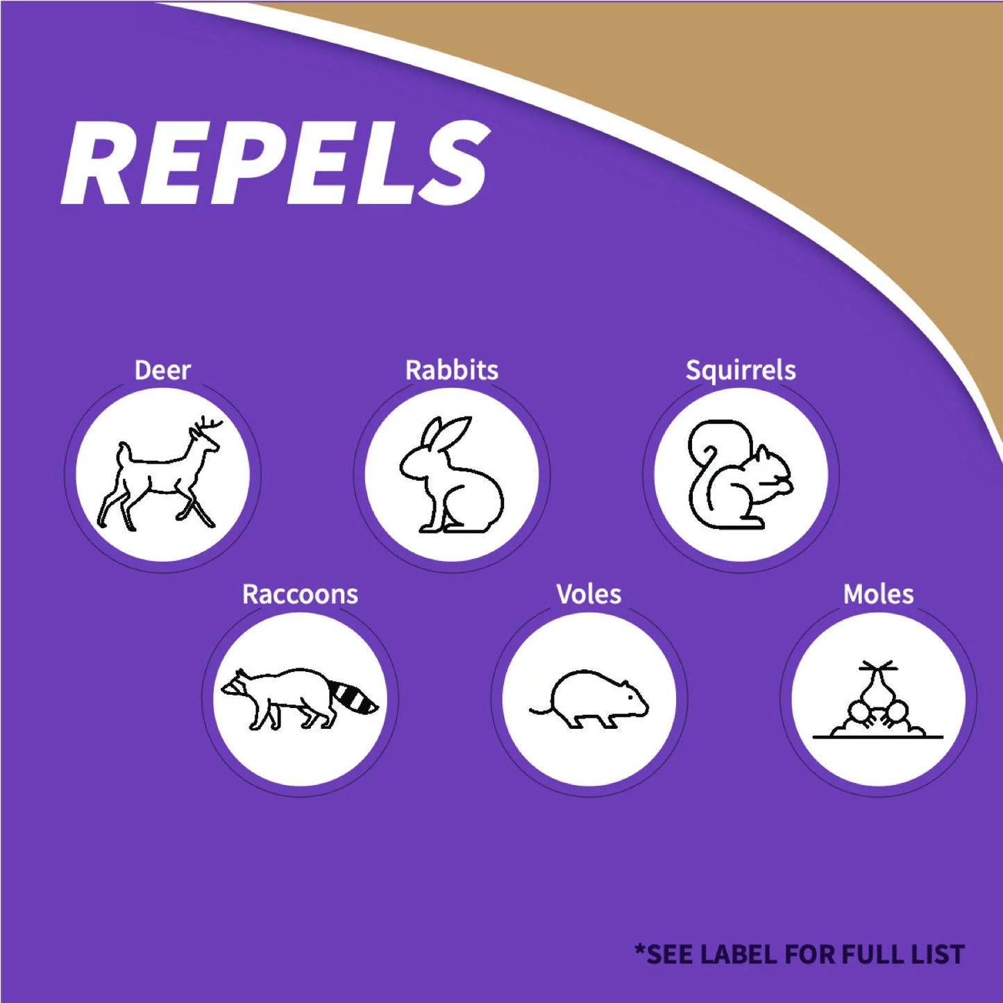 Repels-All-32 fl oz