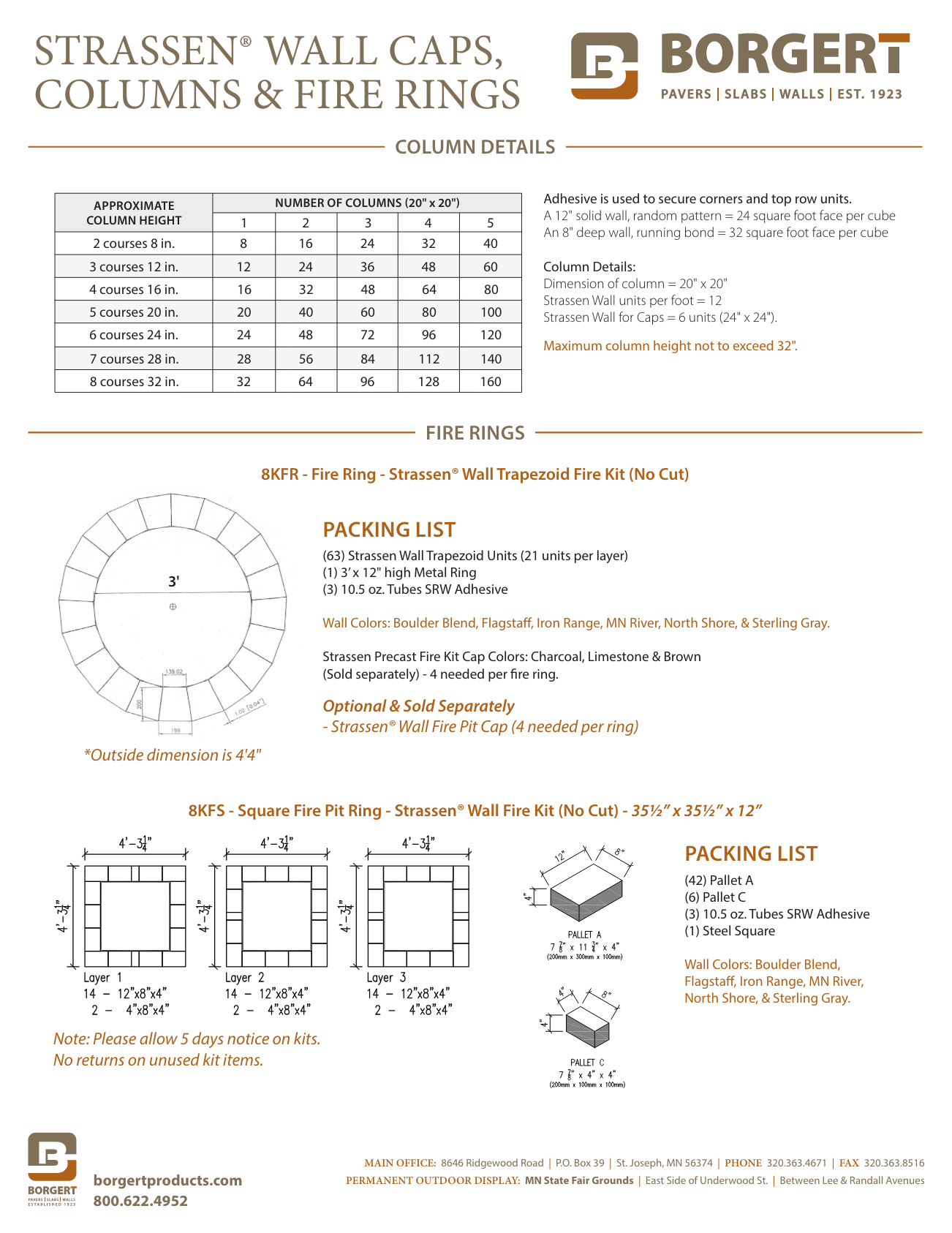 Borgert Strassen Round Fire Ring Kit