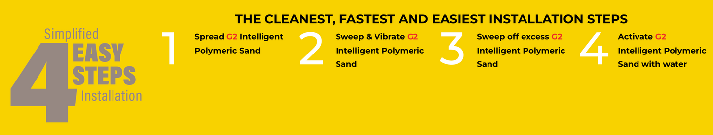 Polymeric Sand Gator Maxx G2