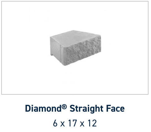 Diamond Straight Face